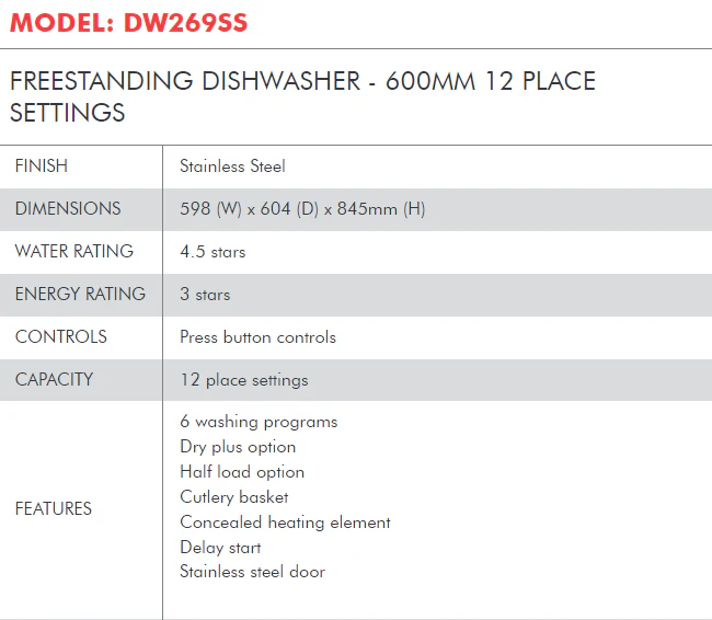DI LUSSO 60CM 12 PLACE SETTING DISHWASHER 3 YEAR WARRANTY